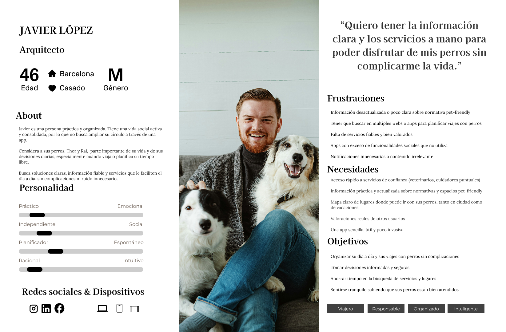 User persona
